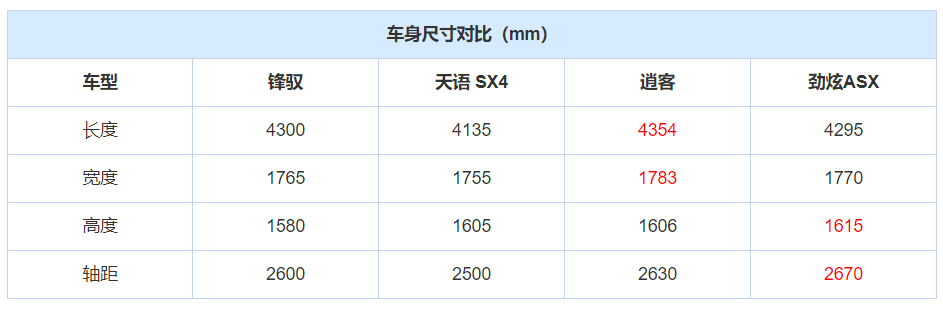 汽车品牌兴亡录——长安铃木：内幕 发现铃木倒闭的真正原因