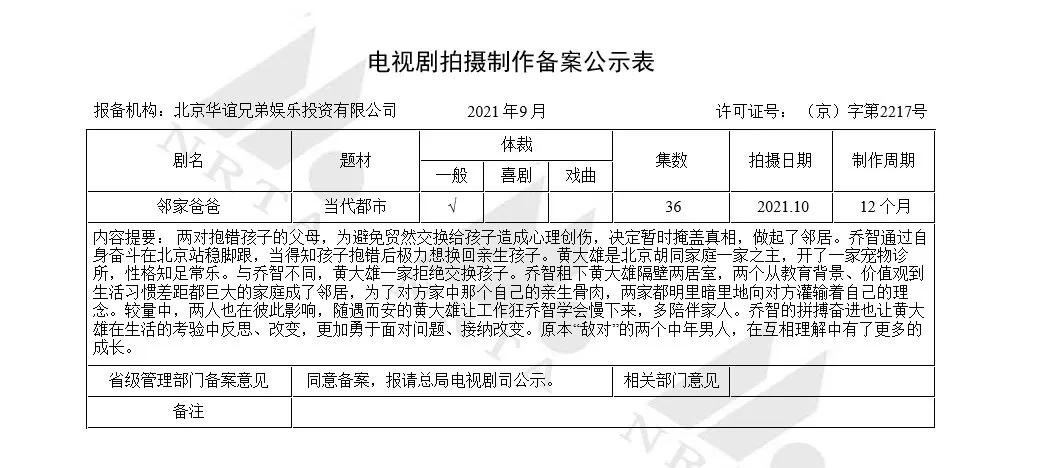 9月电视剧备案：共39部 聚焦“原生家庭”的伦理剧、涉案剧引关注