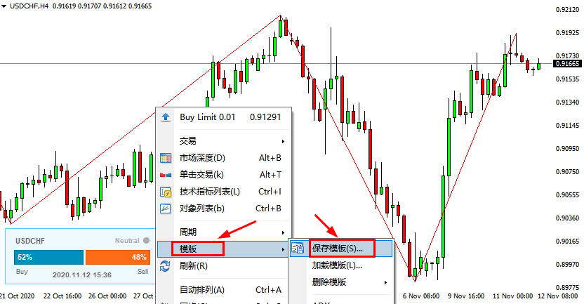 汇课堂:安利9个MT4小窍门,让你超越80%的交易者