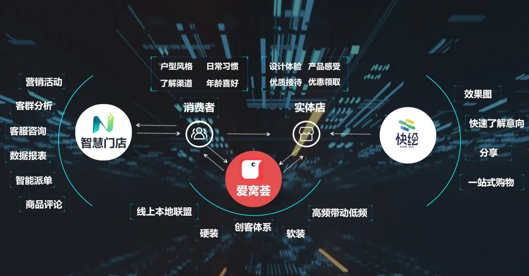 老牛说丨5.25,冠珠“体检”