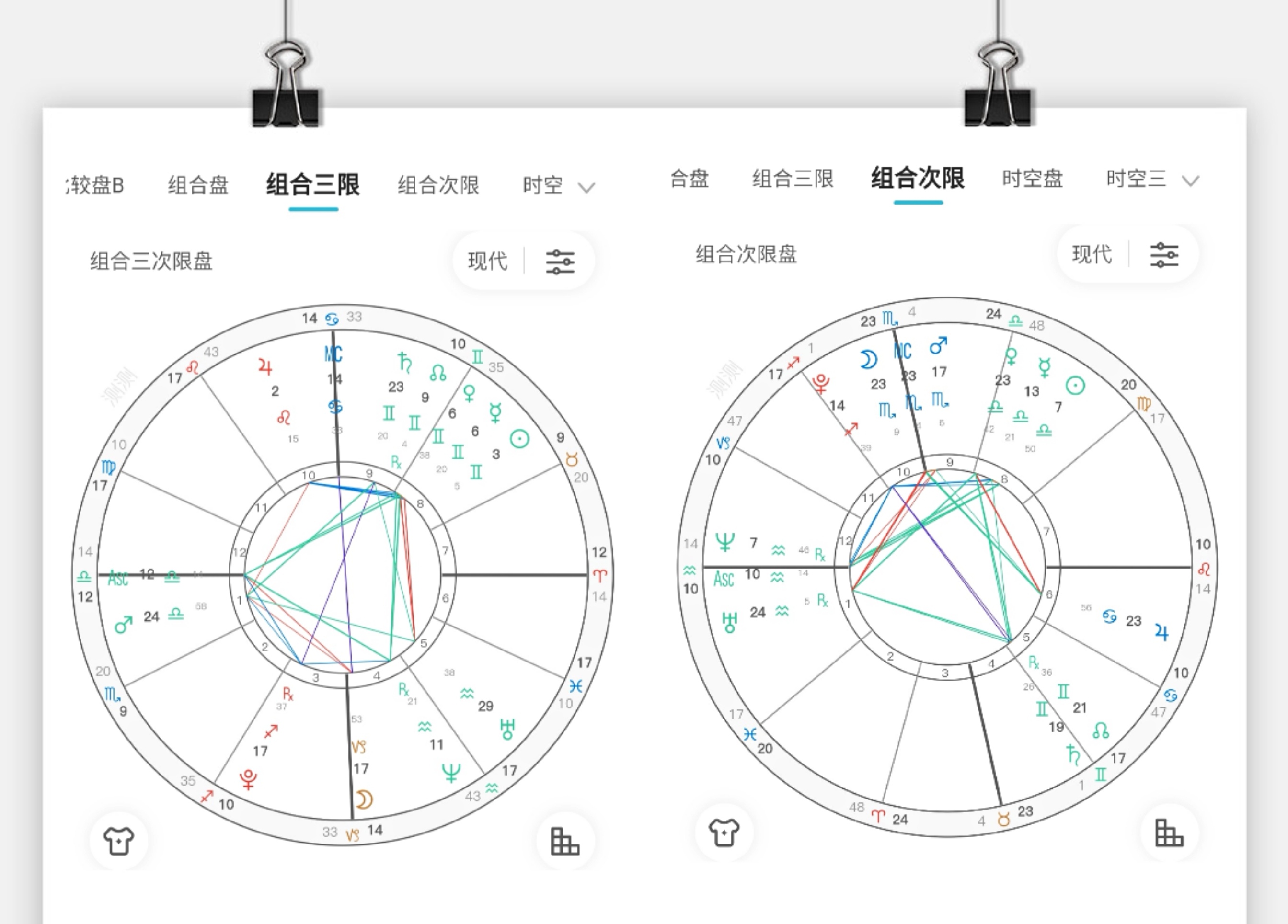 手把手学占星：星盘里有哪些盘？分别看什么？