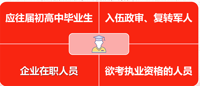 中央广播电视中等专业学校2020招生简章