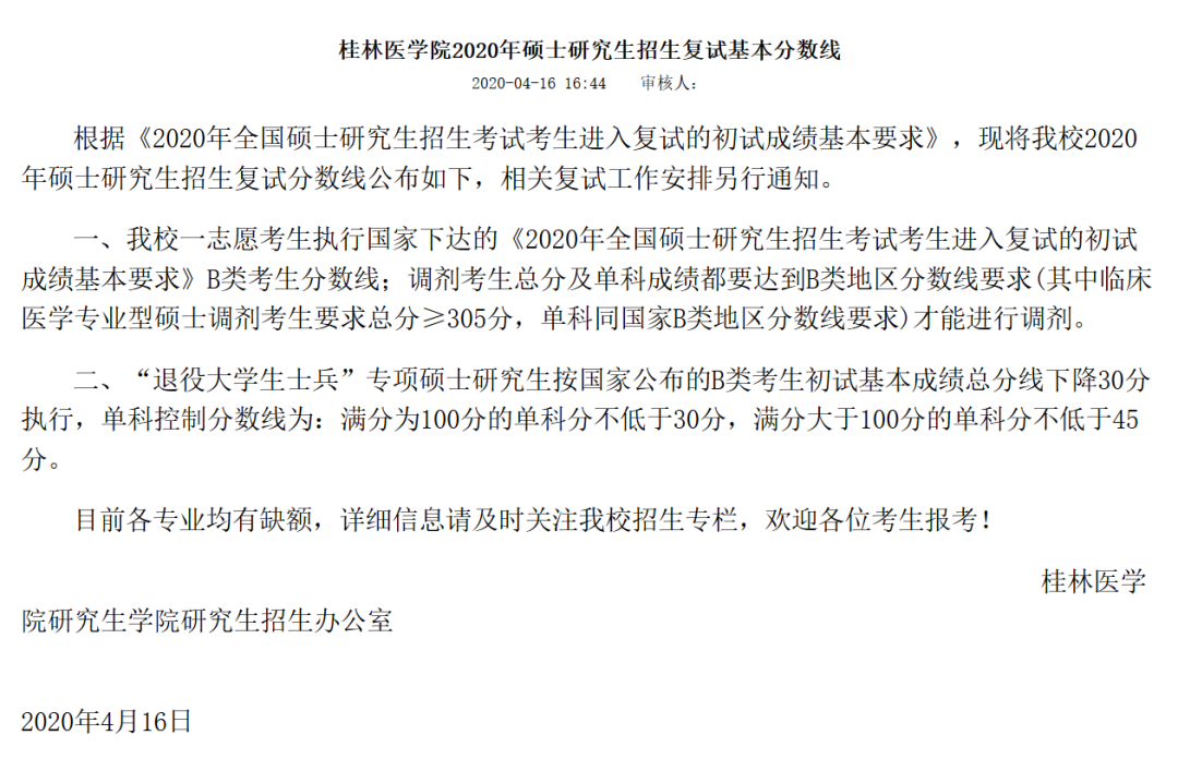34所医学类院校公布今年分数线！附：近五年分数线趋势图