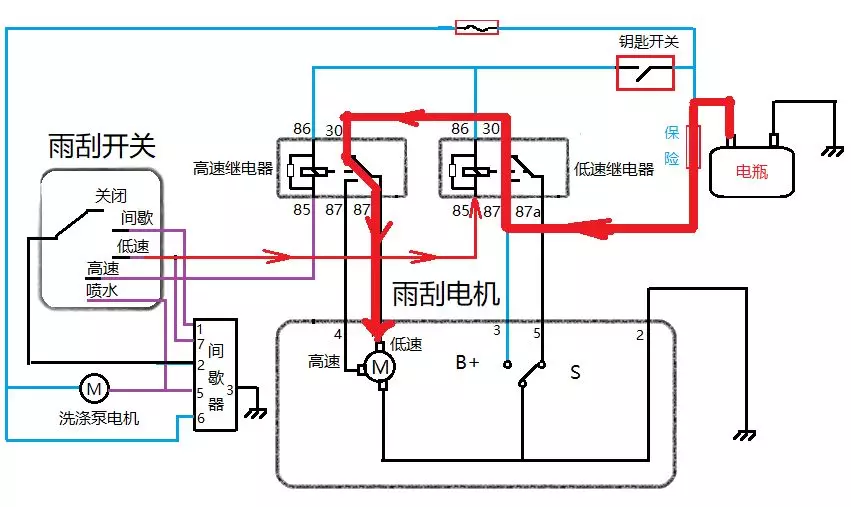 这个文章能让你精通雨刮电路了。