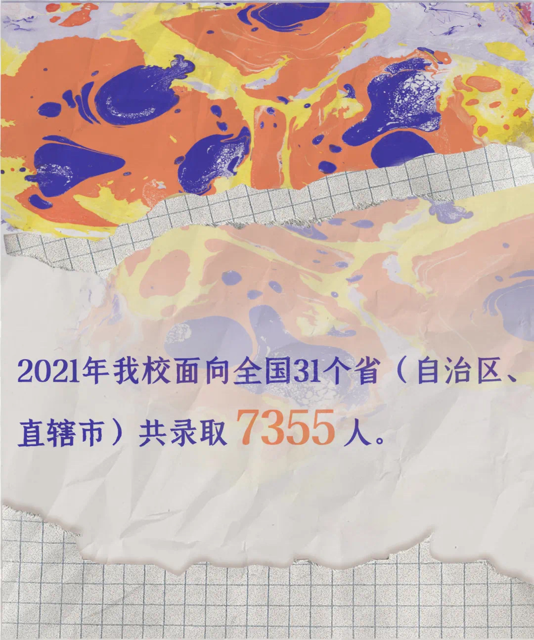 青岛大学2021届新生数据大揭秘：7355名新生，最小的才15岁