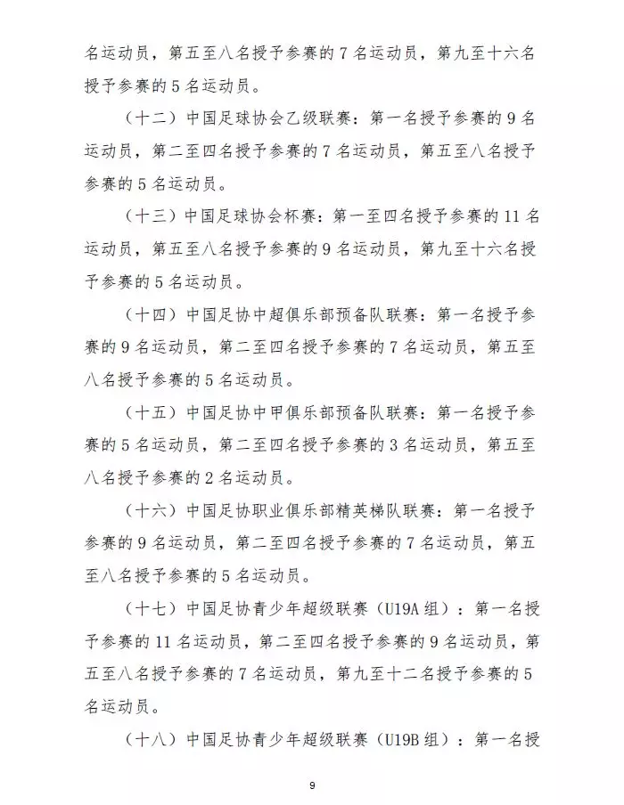 足球比赛分为什么组别(踢球的孩子，参加这些足球比赛可申请国家一级、二级运动员证书)