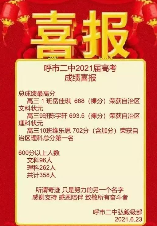 广西高考理科状元诞生，蒙瑞俊总成绩728，文科状元是何方神圣？