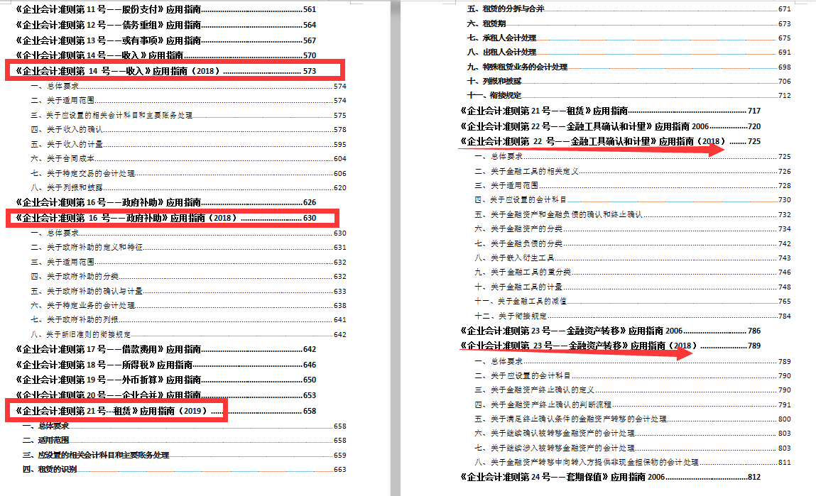 熬了整整7天，整理2021最新版企业会计准则及应用指引，给力
