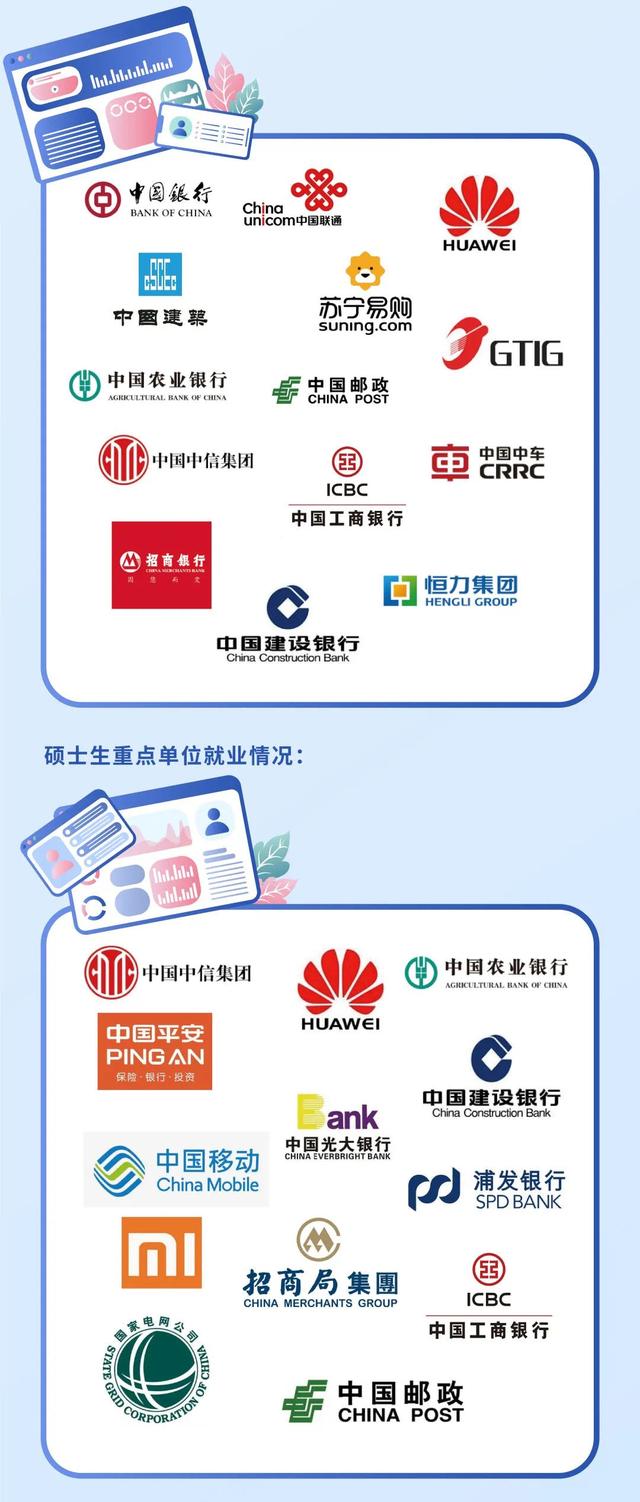 外省考生选苏州大学的计算机合适吗？最好的专业选择是什么？