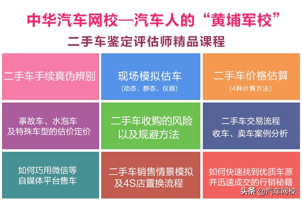 二手车评估师怎么考