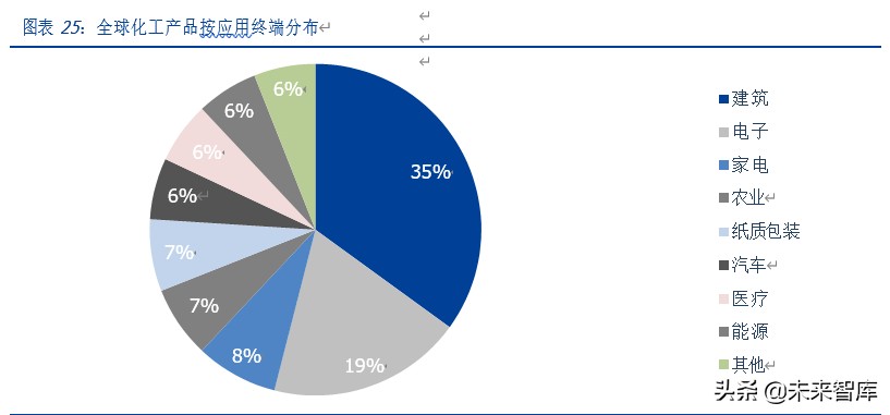 惠州春兴精工最新招聘（全方位剖析疫情影响下的全球产业链）