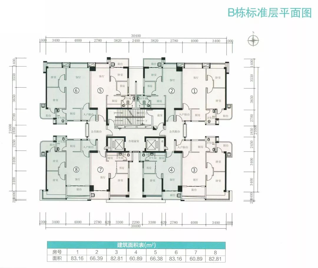 地段好，可入户，带学位？！这样的公寓你见过吗？