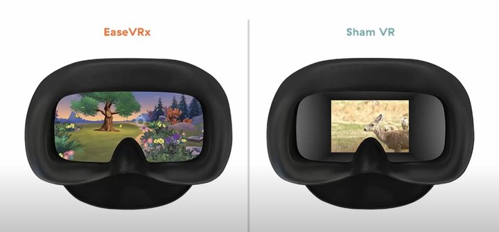 「电子止痛药」来了，带上 VR 眼镜就能治腰疼，这是怎么做到的？