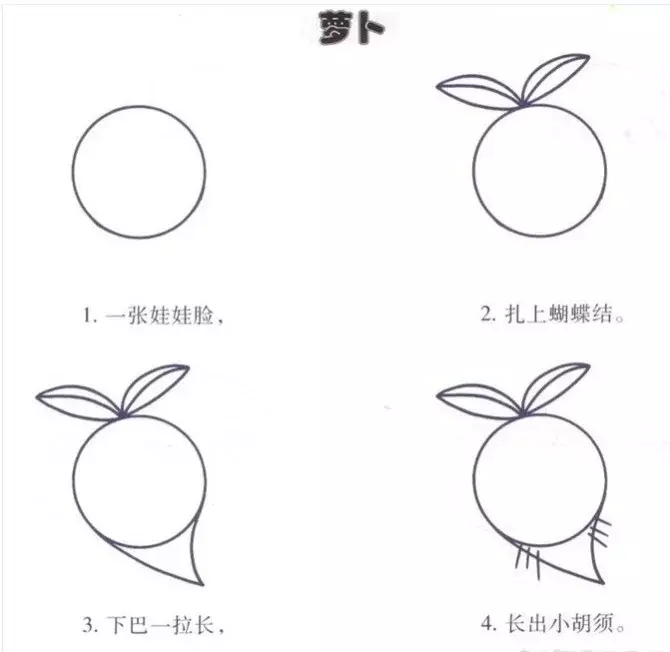 简笔画|幼儿园简笔画教程大全(100种),果断为孩子收藏!