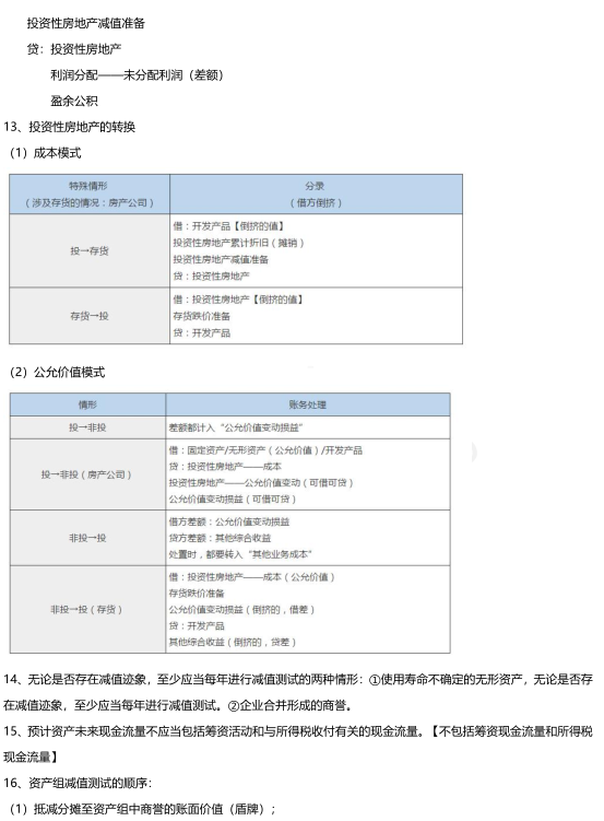21年中级会计3科：考前内部考点总结，7天背完，刷题80分+