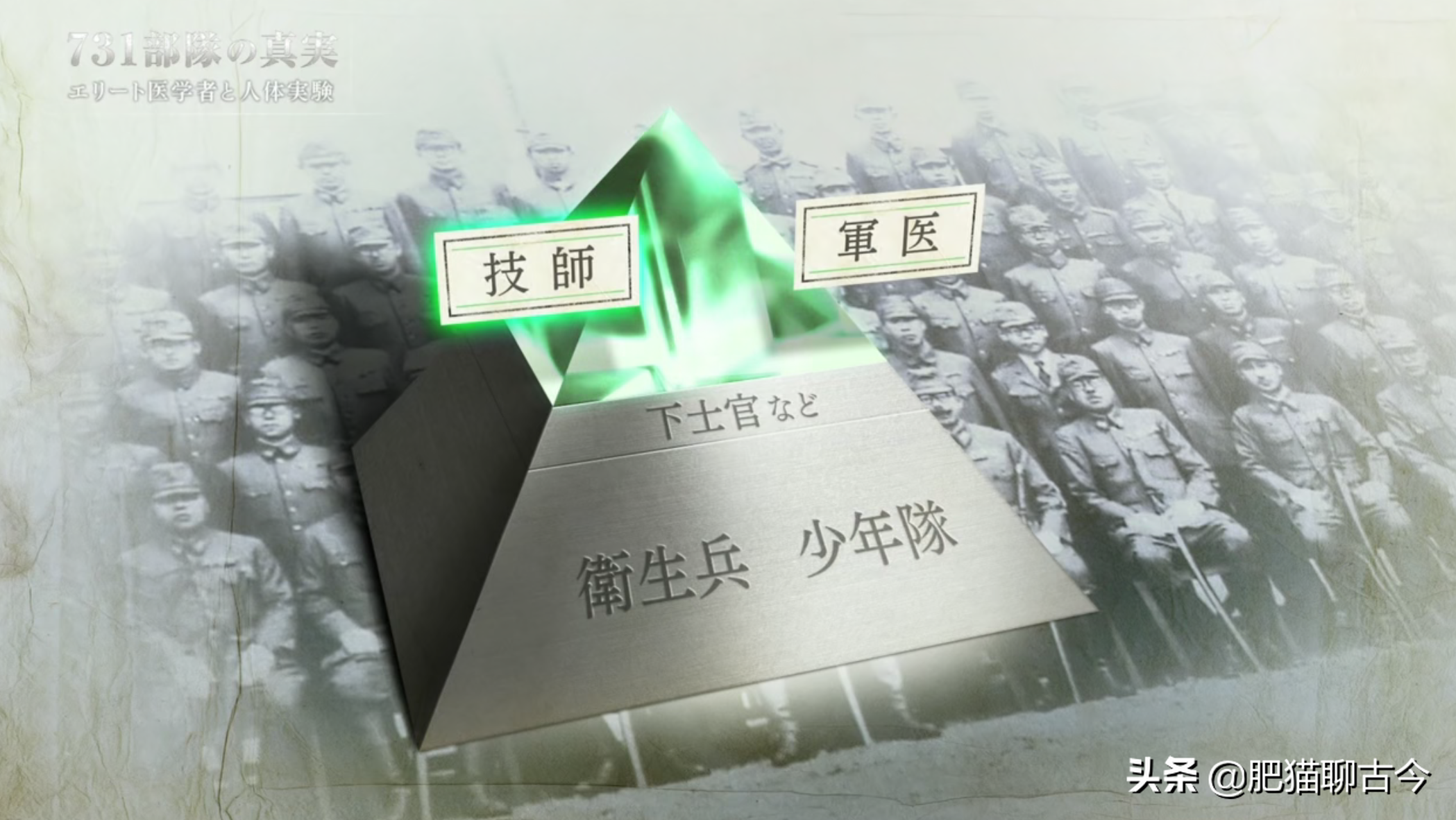 「酷刑使徒」活体解剖、冰冻实验，揭秘