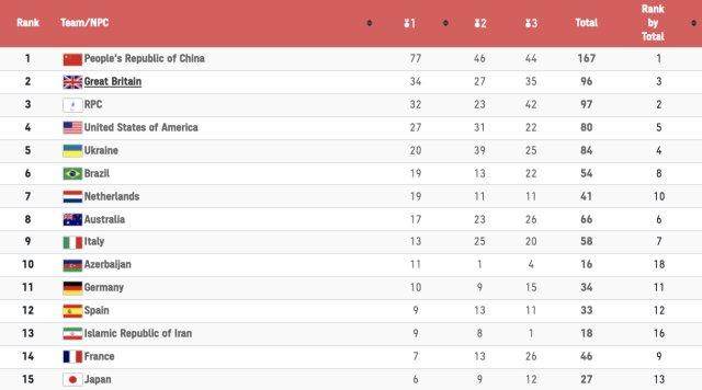 FIFA世界杯官推带节奏(0射正！0比3！国足12强赛首战稳定发挥)