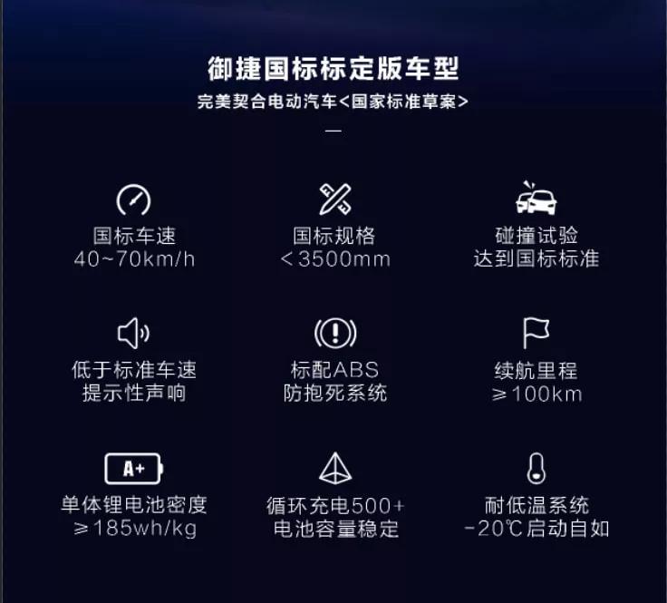 符合国标的2款老年代步车，续航150公里，接孩子代步都能用