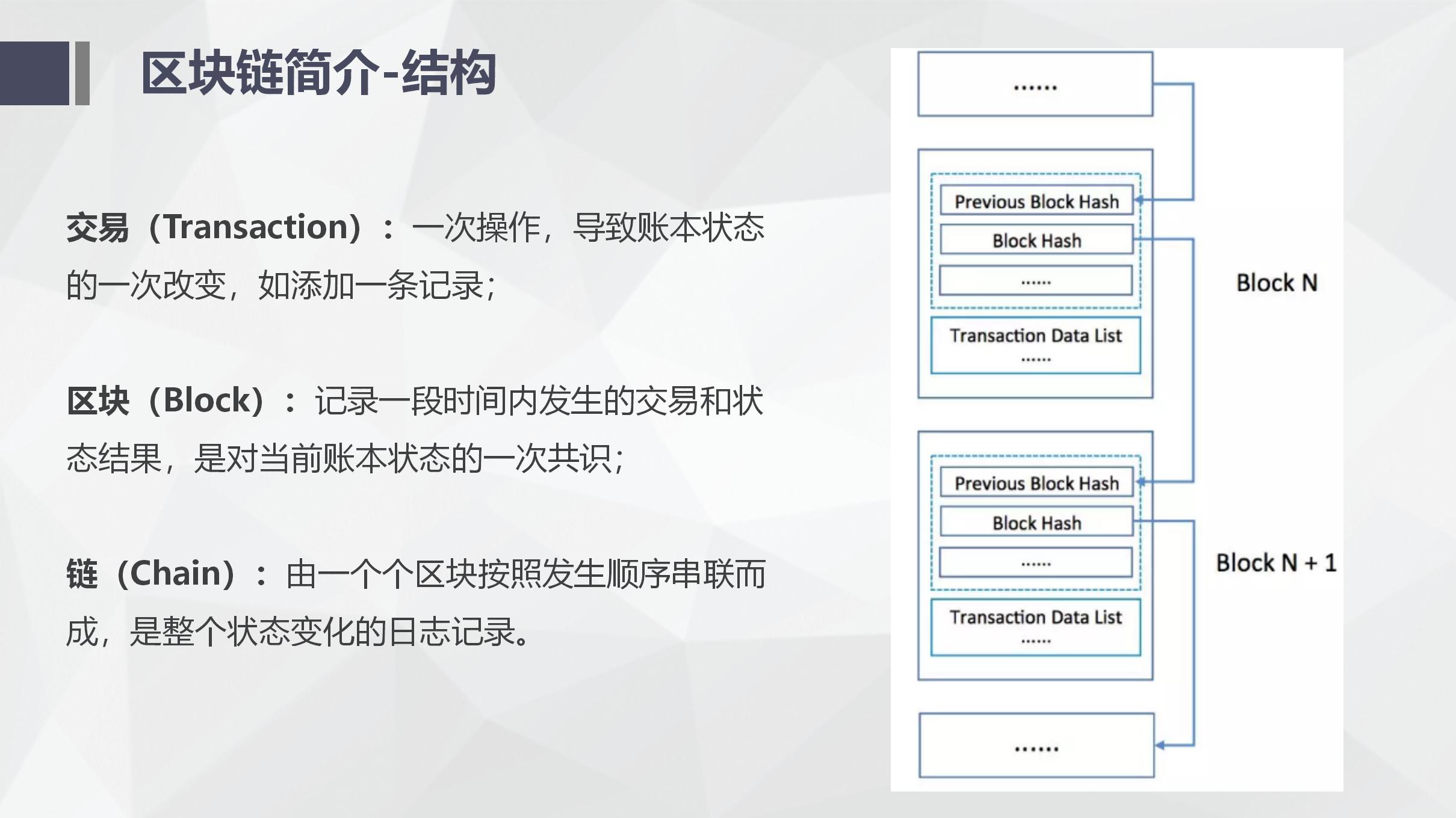 纯干货！区块链入门介绍及技术运用