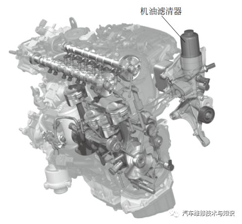 发动机的常规保养方法，汽修工必须掌握！