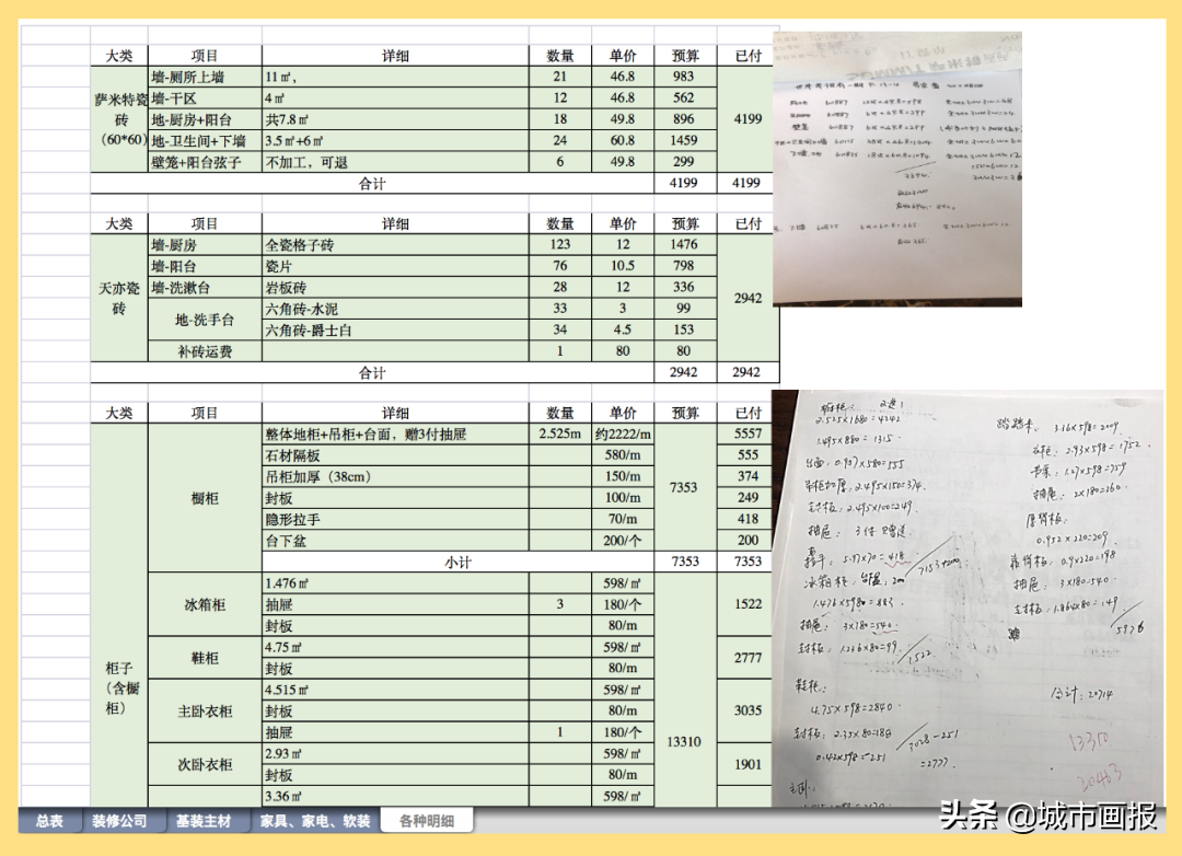 当代青年装修血泪史：花最贵的钱，当最累的监工
