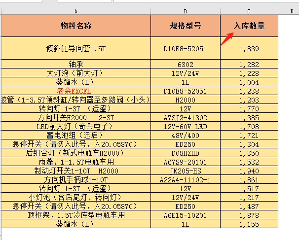出入库统计难吗？凭一个函数就能搞定