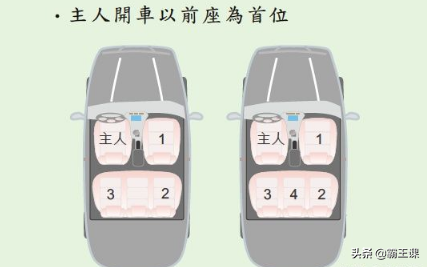 陪领导坐车被骂“没规矩”，过来人的忠告：不懂4个礼数会吃亏