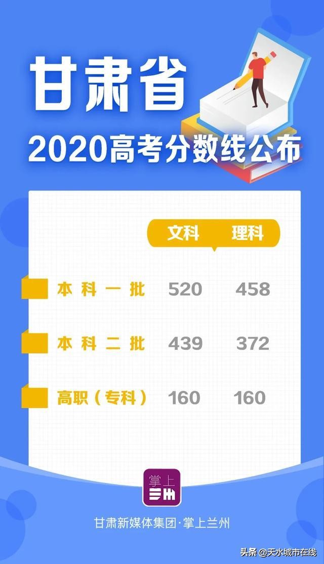 通渭一中2017高考成绩（甘肃多县）
