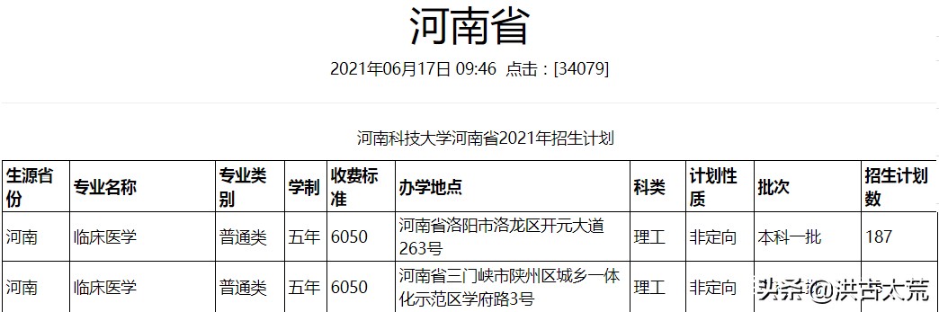 河南科技大学：临床医学招生批次，本科一批、本科二批