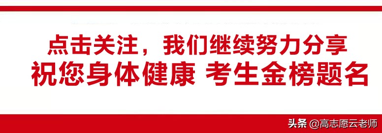 提前批公费医学生录取情况（2021考生收藏）