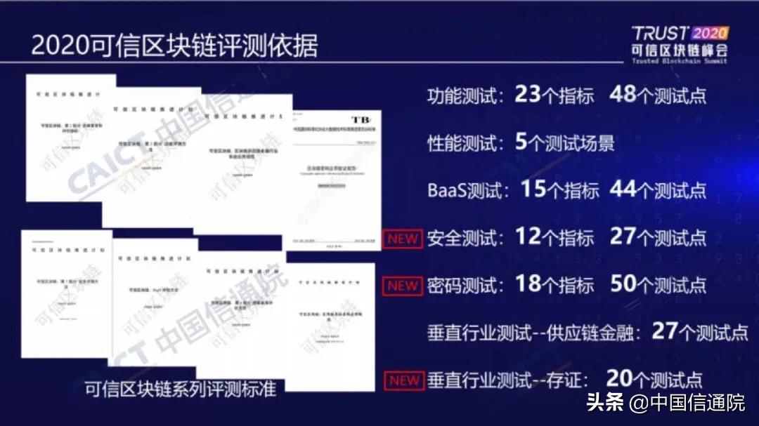 中国信通院发布“2020可信区块链测试观察”