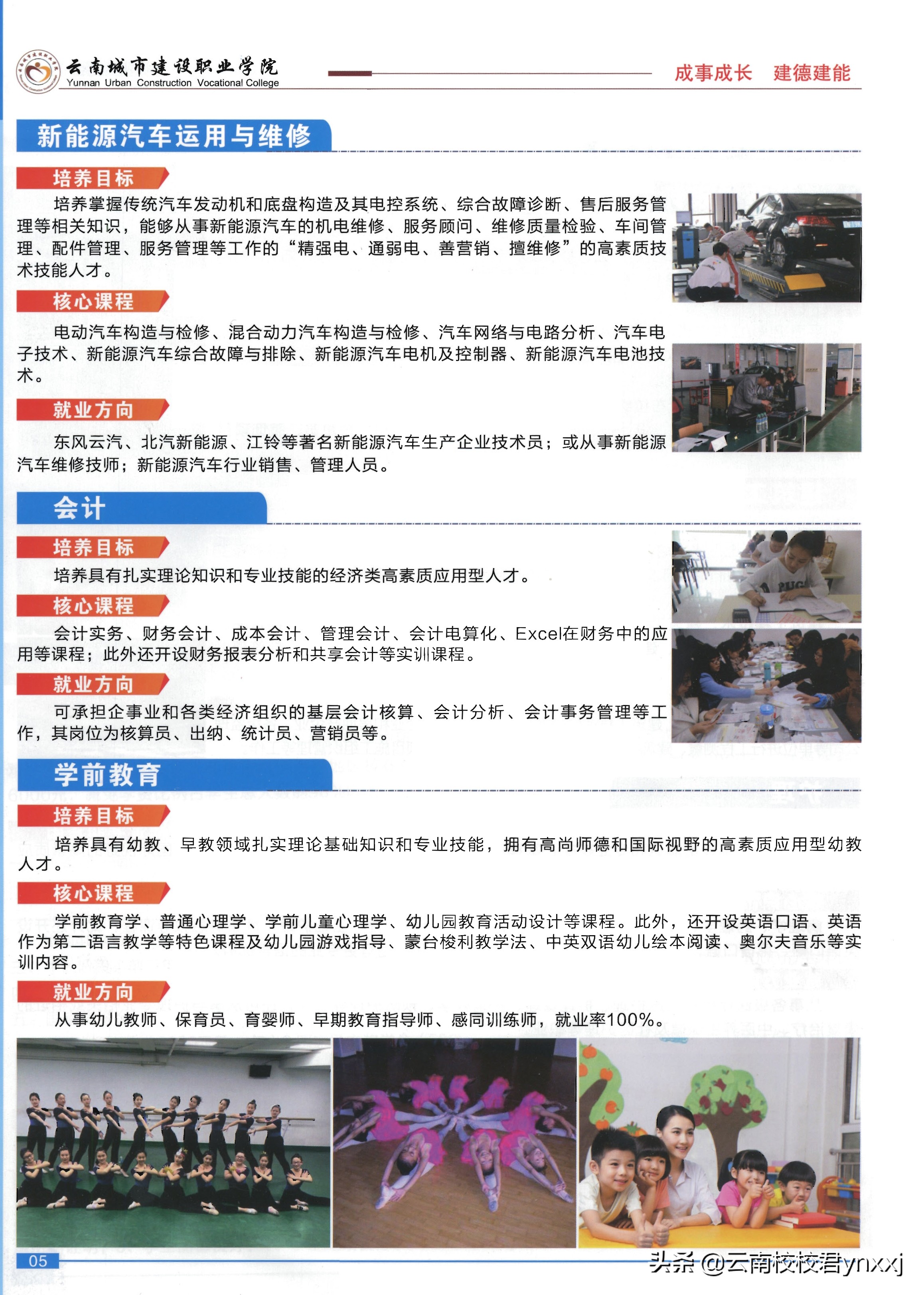 昆明的这些五年制大专学校，你都知道吗？