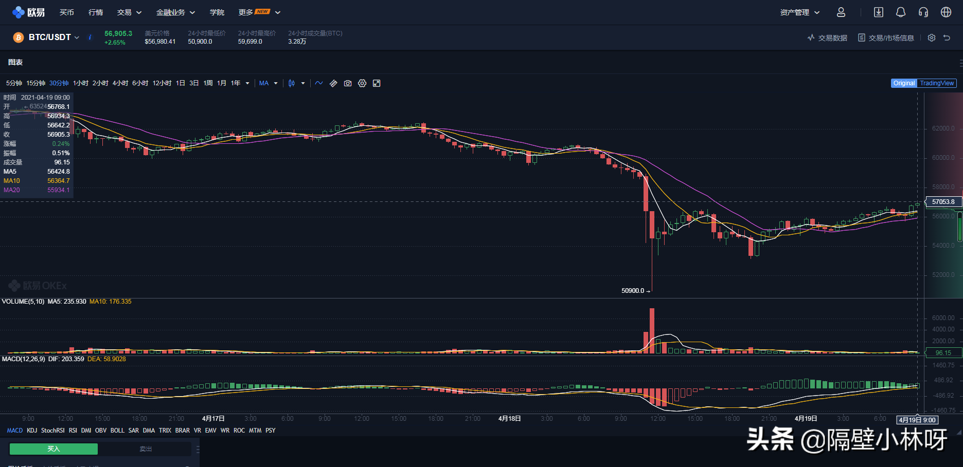 新疆煤矿事故导致比特币算力暴跌 星际联盟投资建设Filecoin产业园