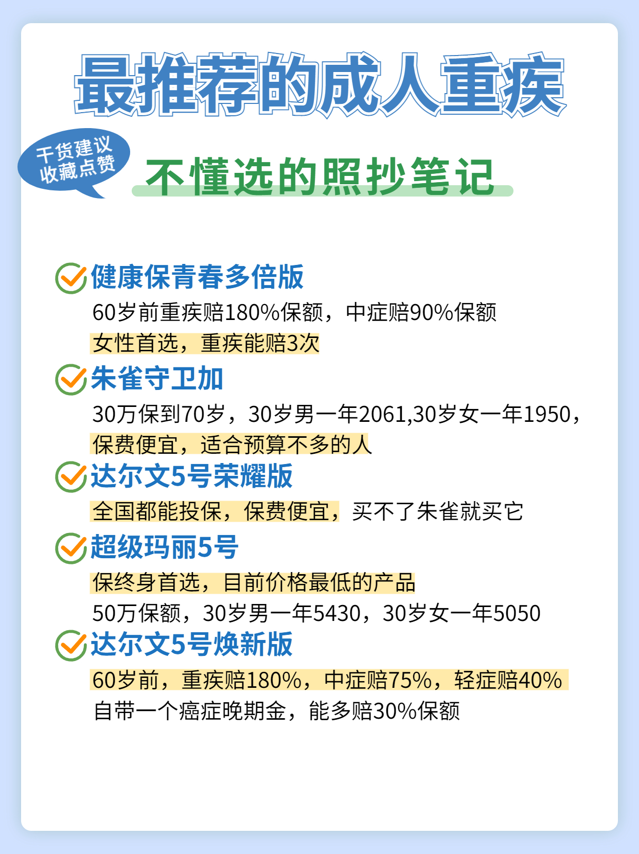 花了整整一个月，整理出了最值得买的保险