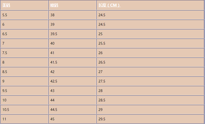 男士鞋子尺码对照表 男士鞋子尺码大小如何确定