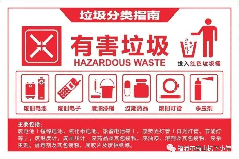 【环保科普】垃圾分类知识