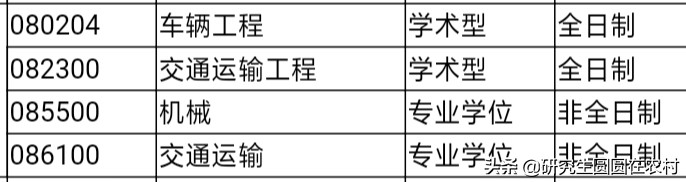 考研调剂：湖北双一流建设高校—武汉科技大学