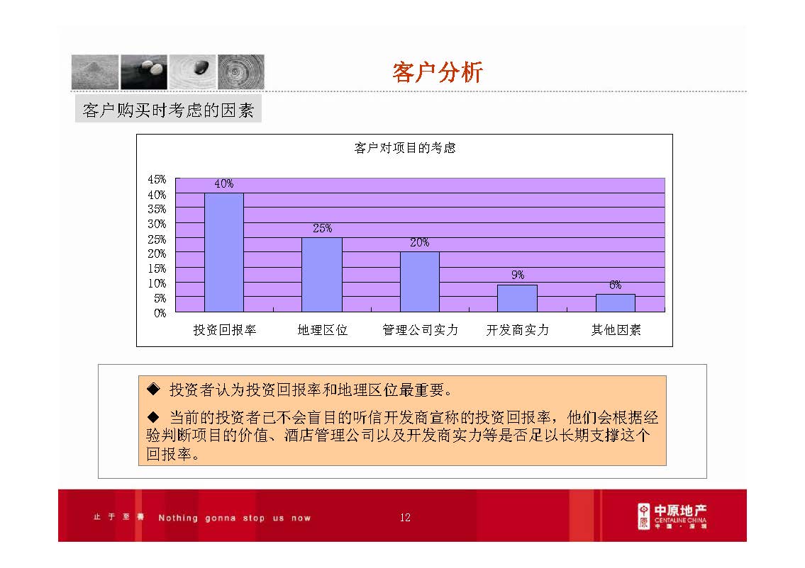 房地产产品研究：产权酒店操作模式分析