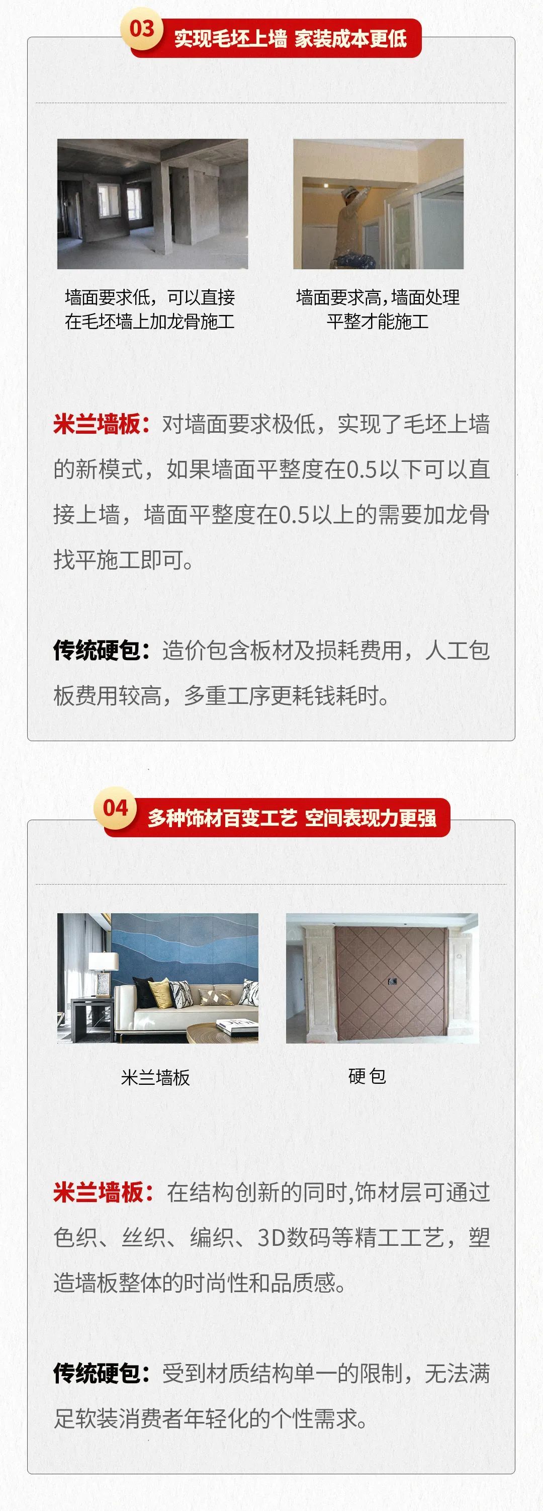 墙布十大品牌之米兰产品矩阵再添新成员，“拎包入住”指日可待