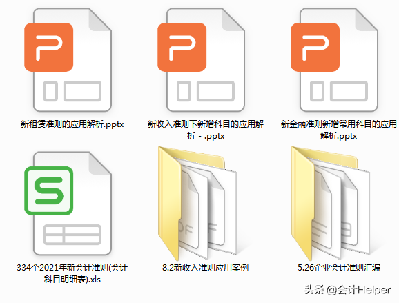新准则新增会计科目的账务处理案例，附21年最新会计科目表，收藏