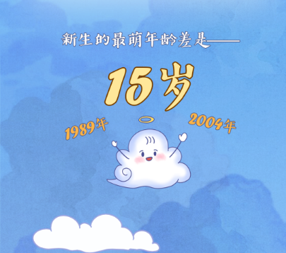 考进清华最多的水瓶座，但考进浙大最多的却是天蝎座