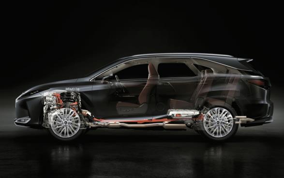 2020款 雷克萨斯 RX 350 加规--灵动的高性能SUV