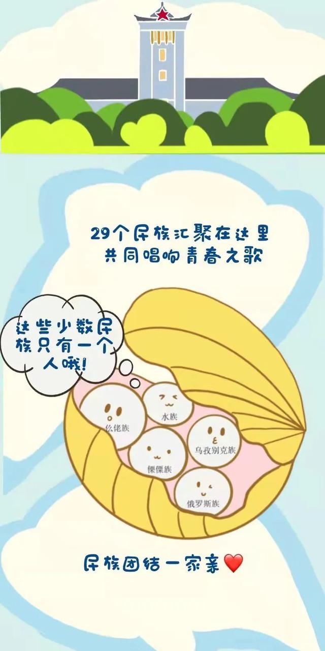 南京大学2021级研究生大数据！法学院录取人数最多！姓王人数最多