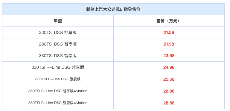 吉利SUV配沃尔沃发动机7月20上市，网友：20万为什么不买途观L？