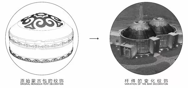 工装设计流程，顶尖大型设计公司都在用！你也该学习学习了