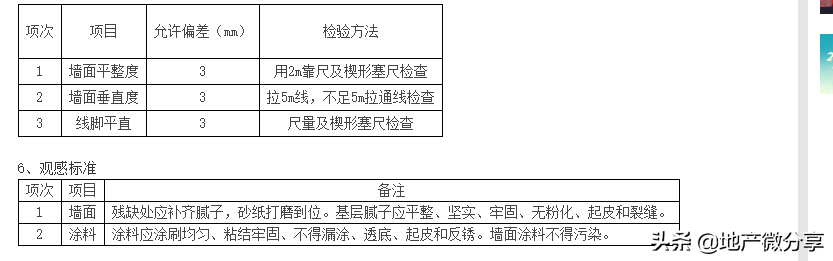 学习万科精装修管理制度，做出优质工程