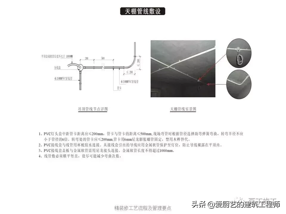 图解装饰装修工程施工工艺流程，用图片的形式解析施工，请收藏