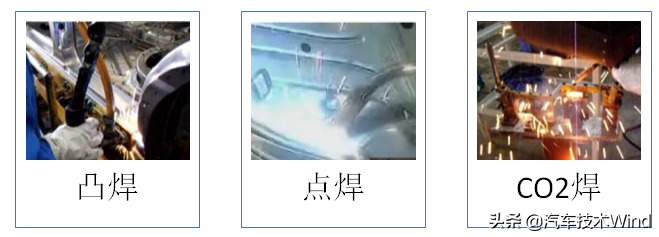 汽车制造四大工艺，看了你就知道汽车如何制造出来的啦