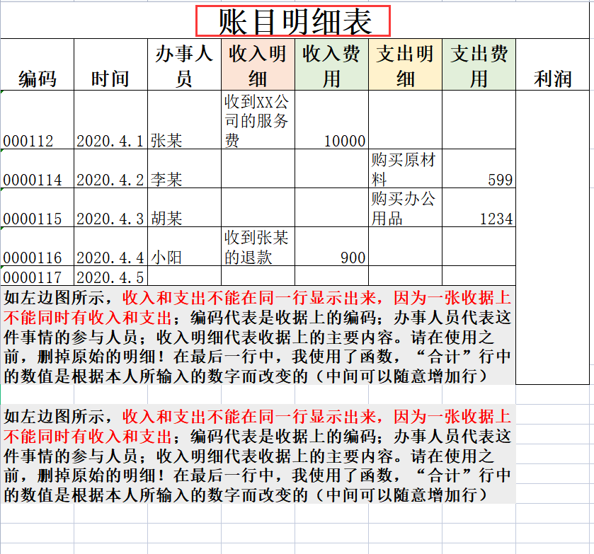 财务总监：检测财务水平高低的唯一标准，就是他做的内账