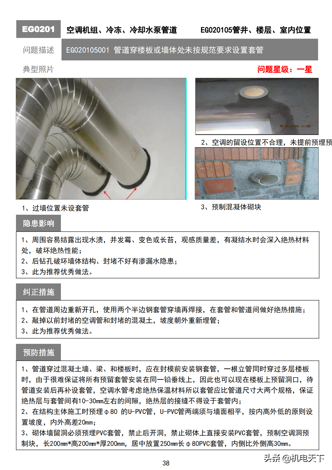 住宅工程质量通病防治手册（给排水、电气、通风与空调）